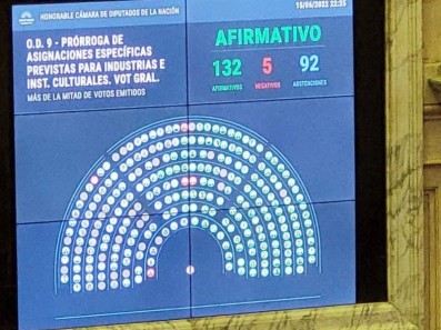 Avanza el proyecto de ley para prorrogar las asignaciones específicas para cultura y comunicación