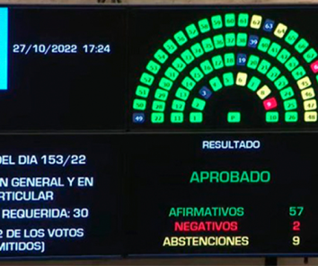 Se aprobó la Ley que prorroga 50 años las asignaciones específicas de Cultura